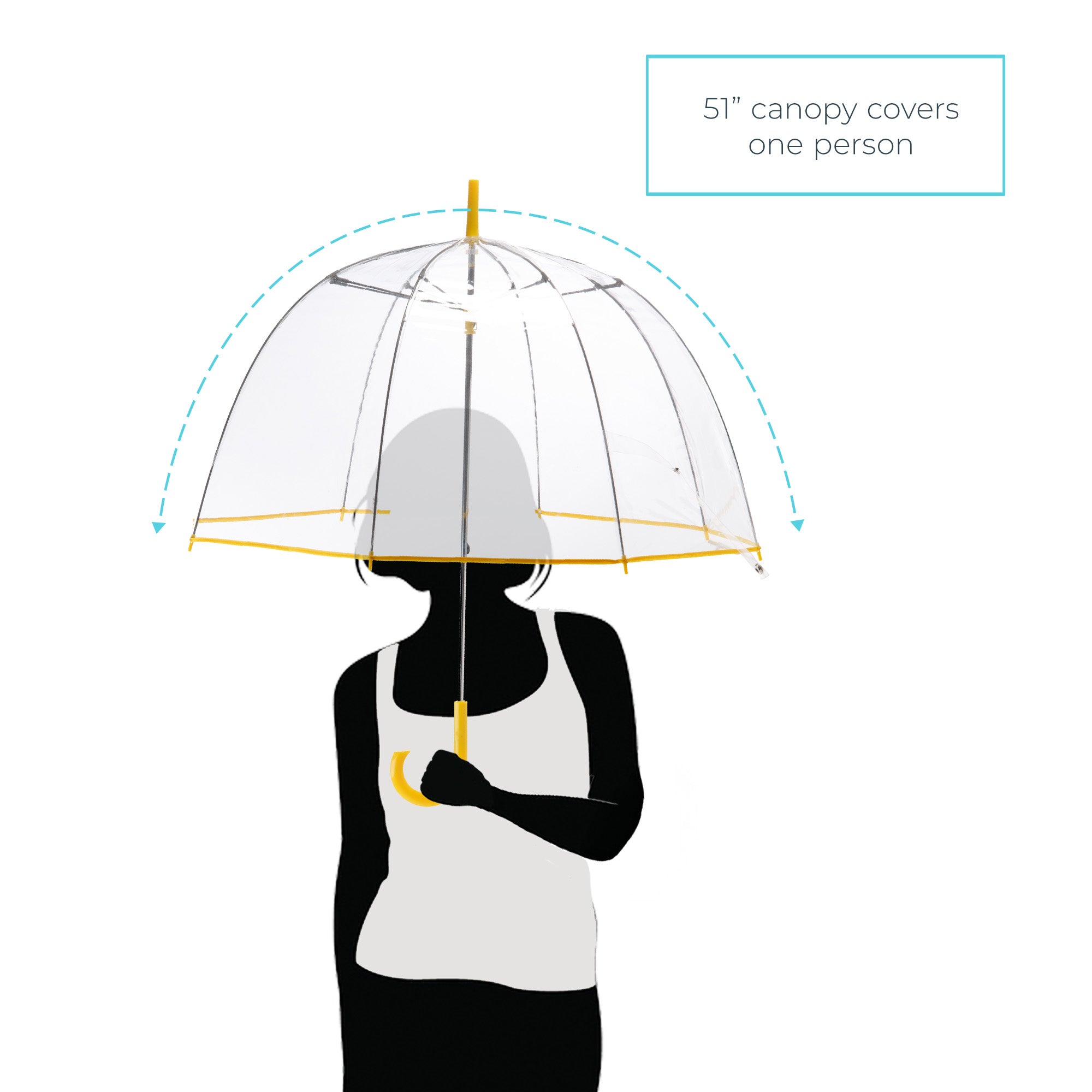 Clear Bubble Umbrella with Colorful Accents - Image 17