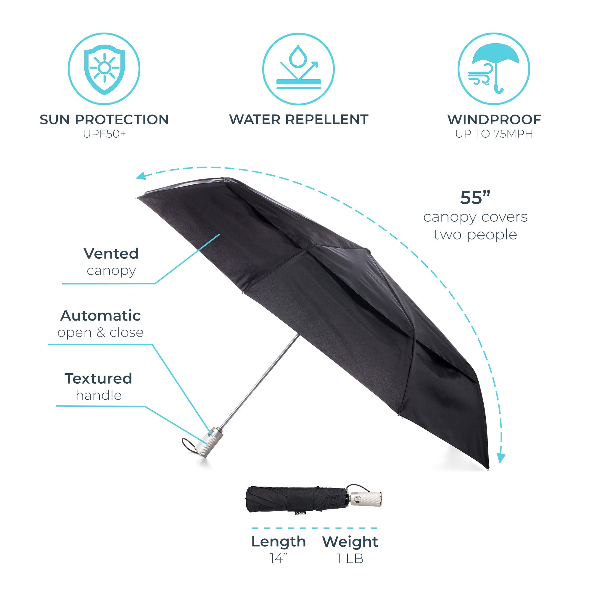 Folding Golf Umbrella with Wind & Sun Protection - Image 4