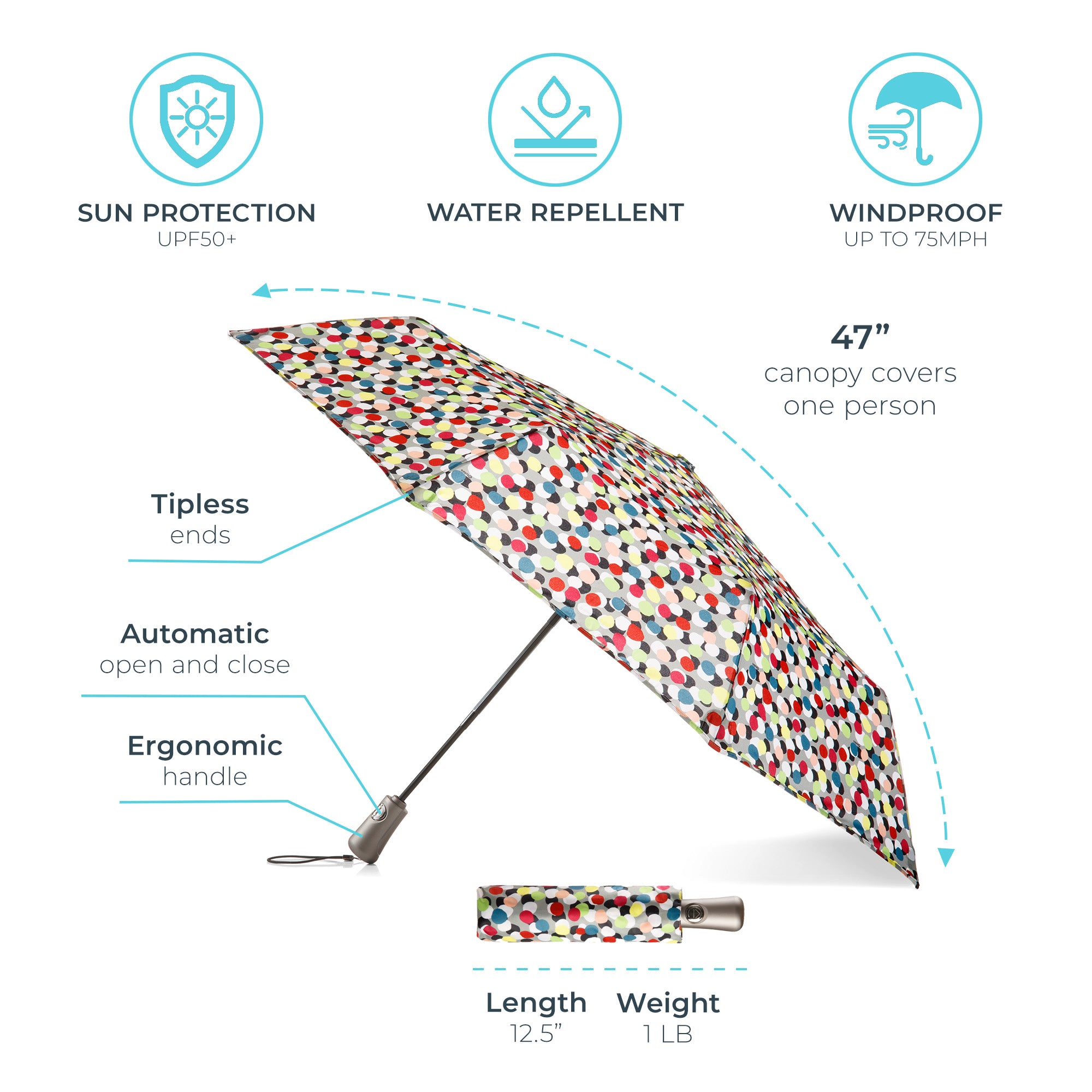Premium Folding Umbrella with Tipless Ends. Wind & Sun Protection - Image 4