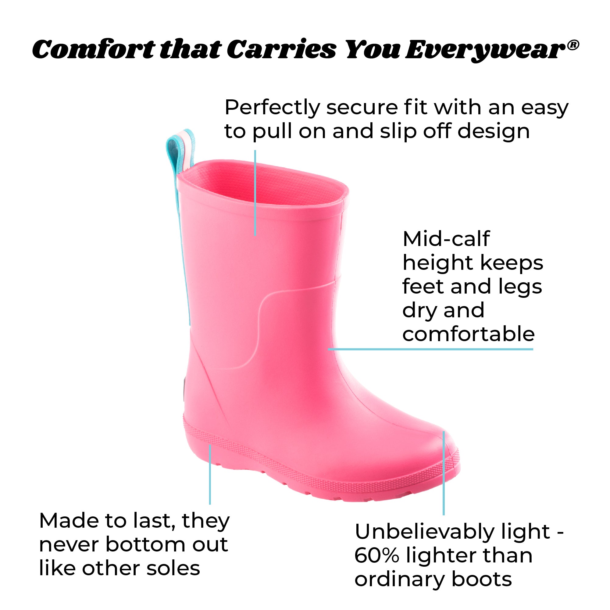 Kid's Charley Tall Rain Boot - Image 20