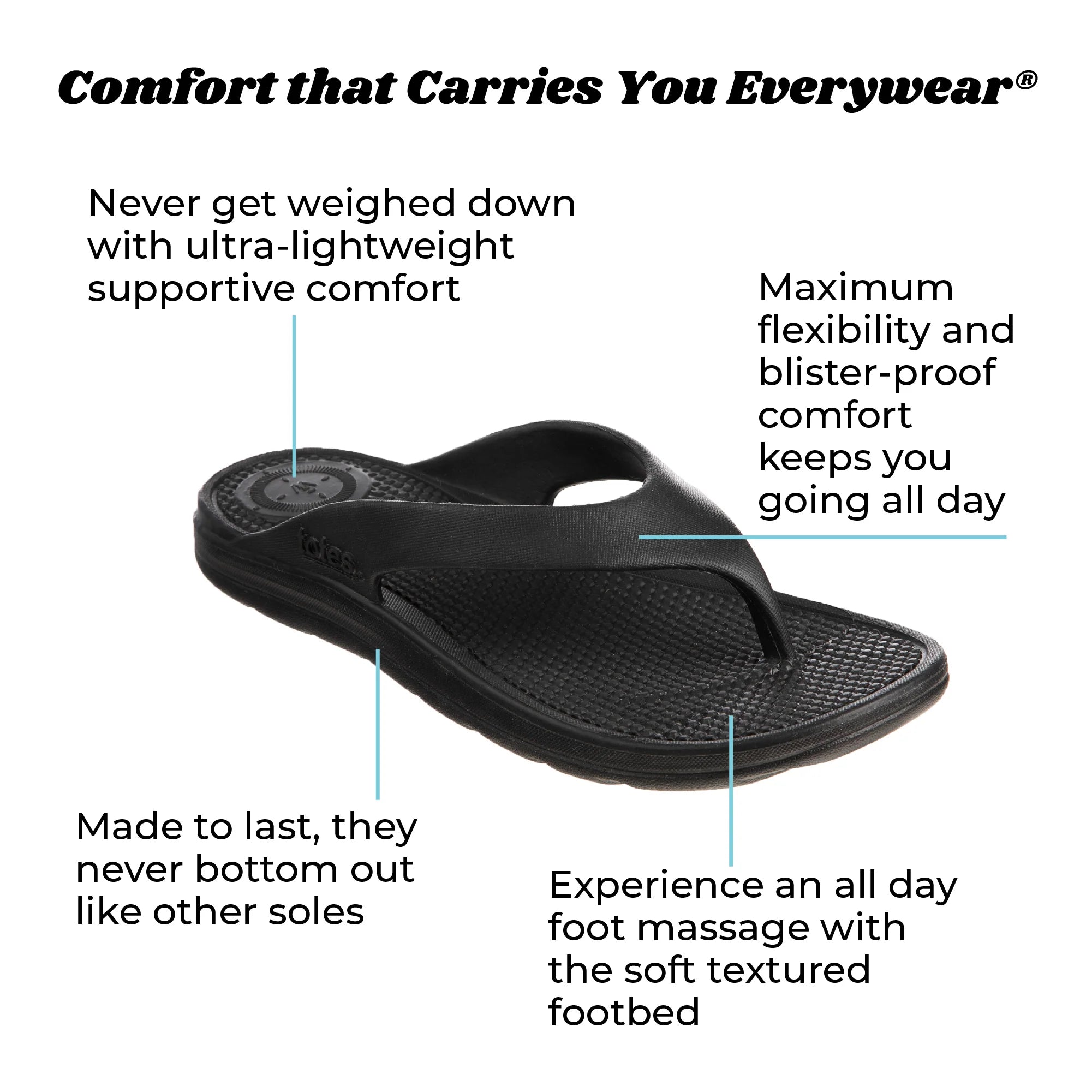 Men's Ara Flip Flop - Image 30