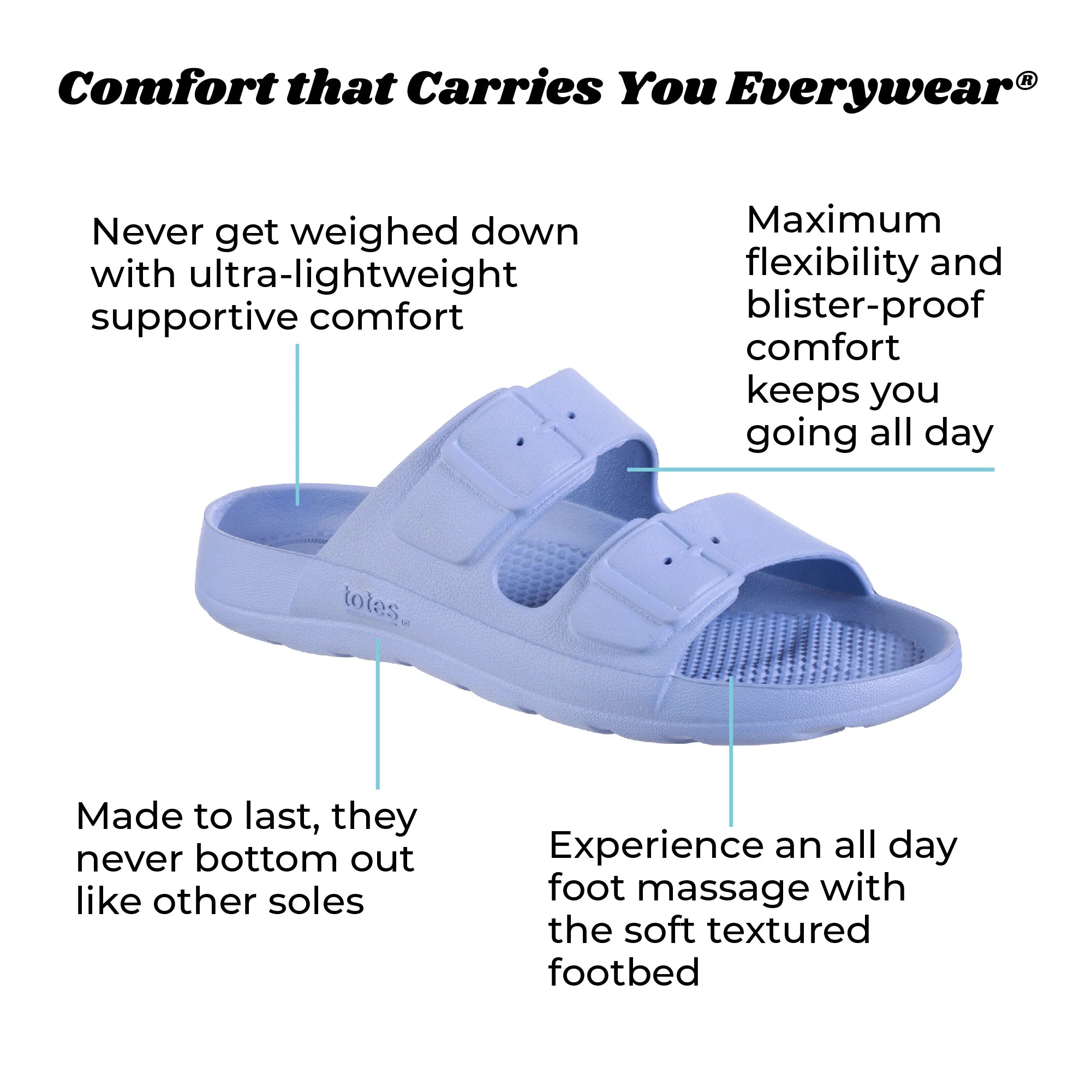 Women's Molded Double Buckle Slide - Image 6